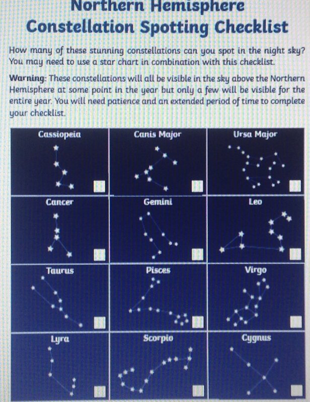 Image of Star spotting