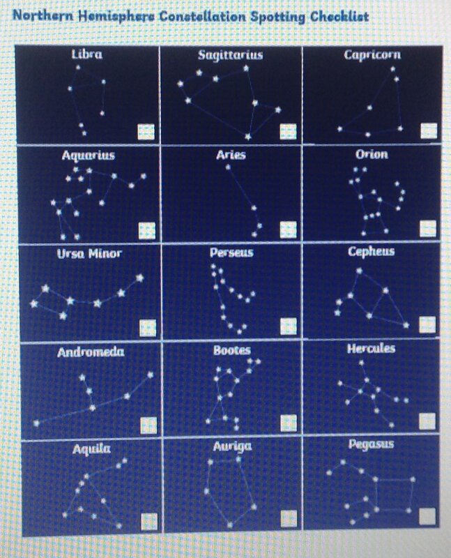 Image of Star spotting 2