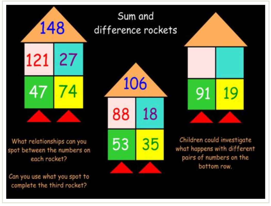 Image of Sum and difference rockets