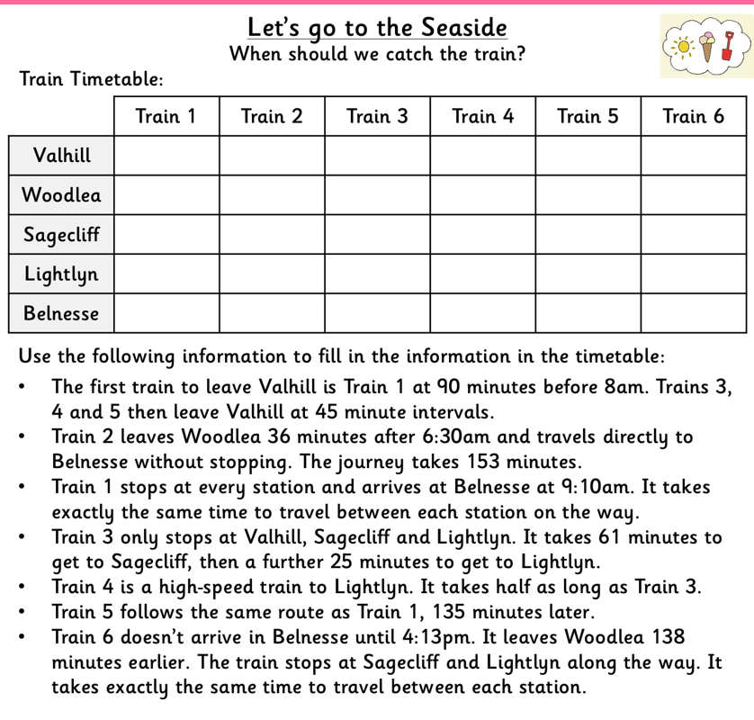 Image of Tricky time challenges