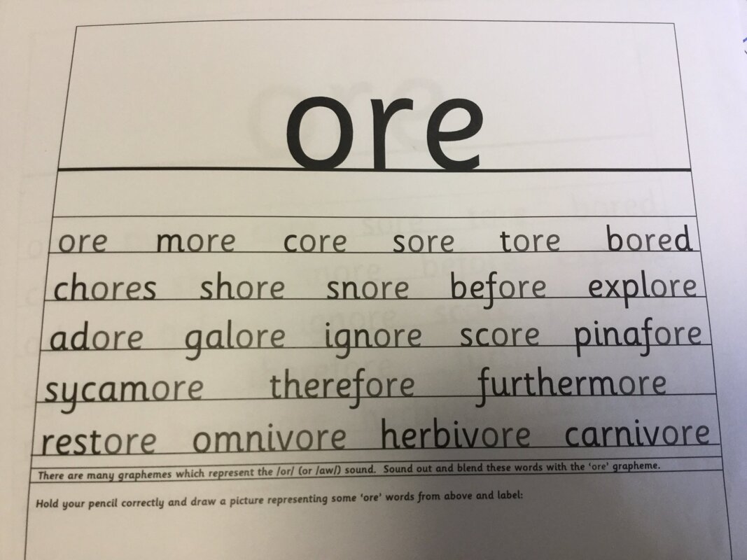 Image of Phonics