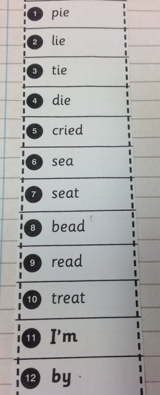 Image of Spelling success and next weeks spellings are...