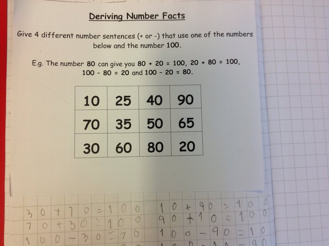 Image of Fact Families