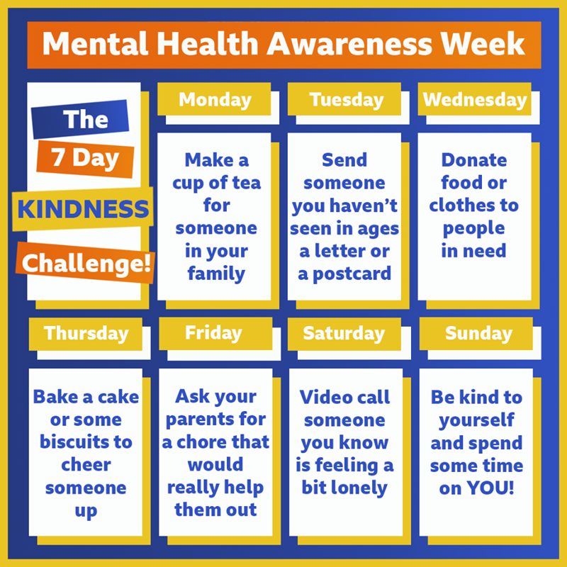 Image of Mental Health Awareness Week