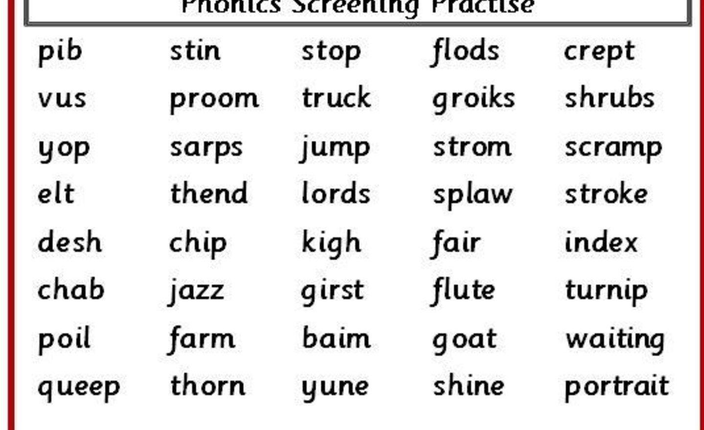 Image of Phonic Screen Retests