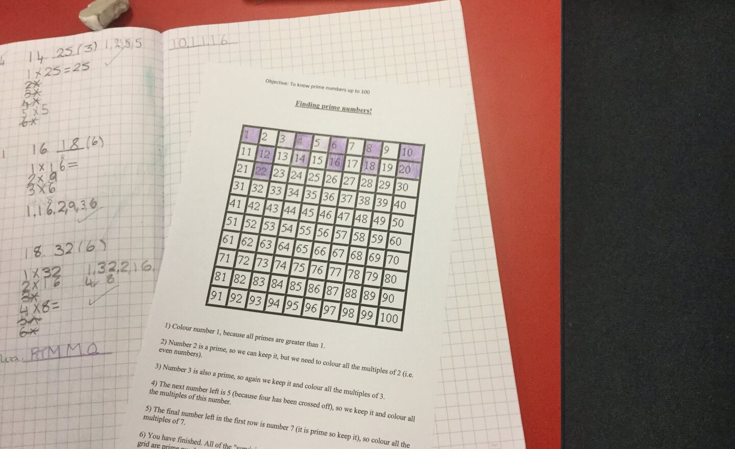 Image of Prime Numbers