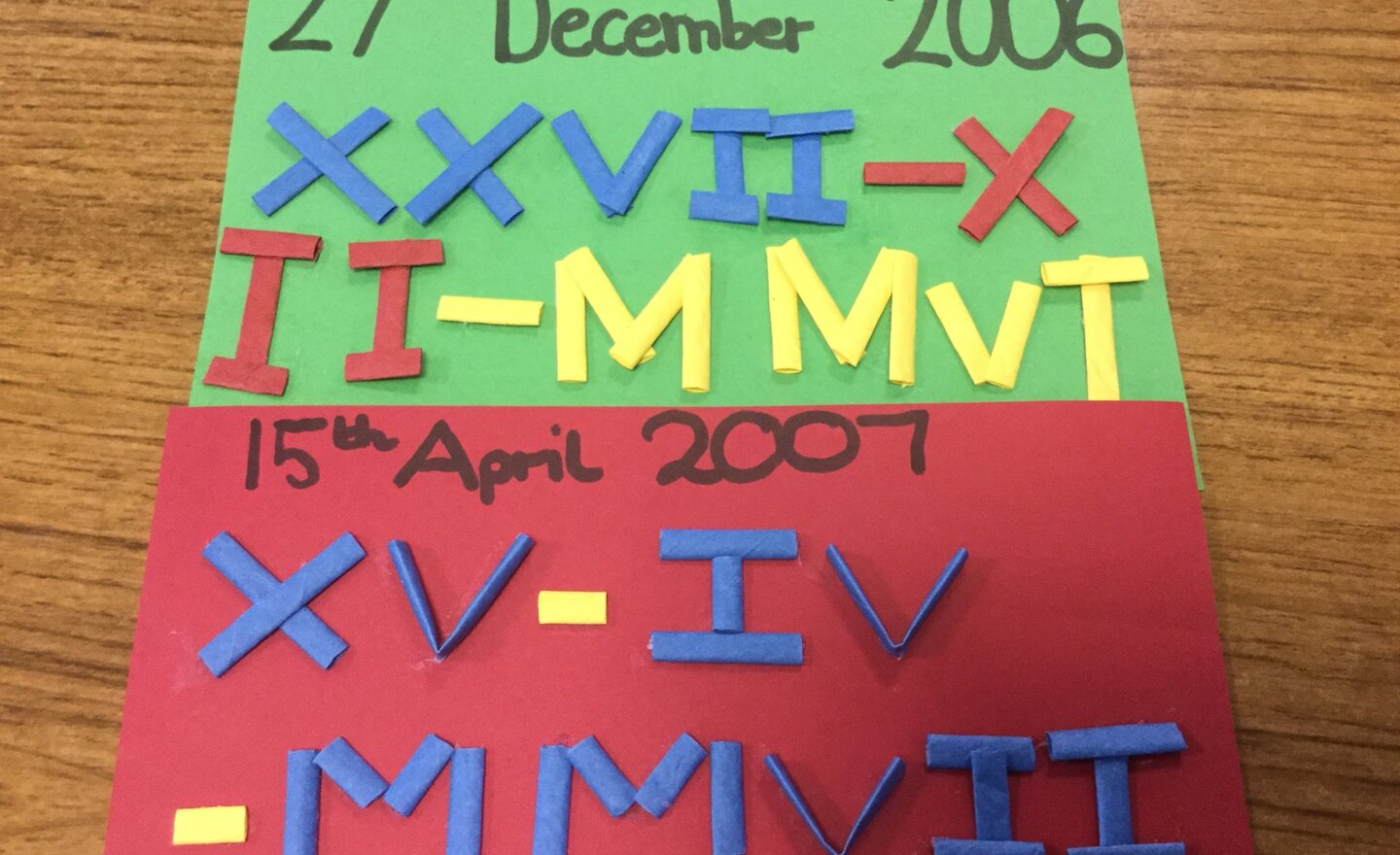 Image of Roman Numerals