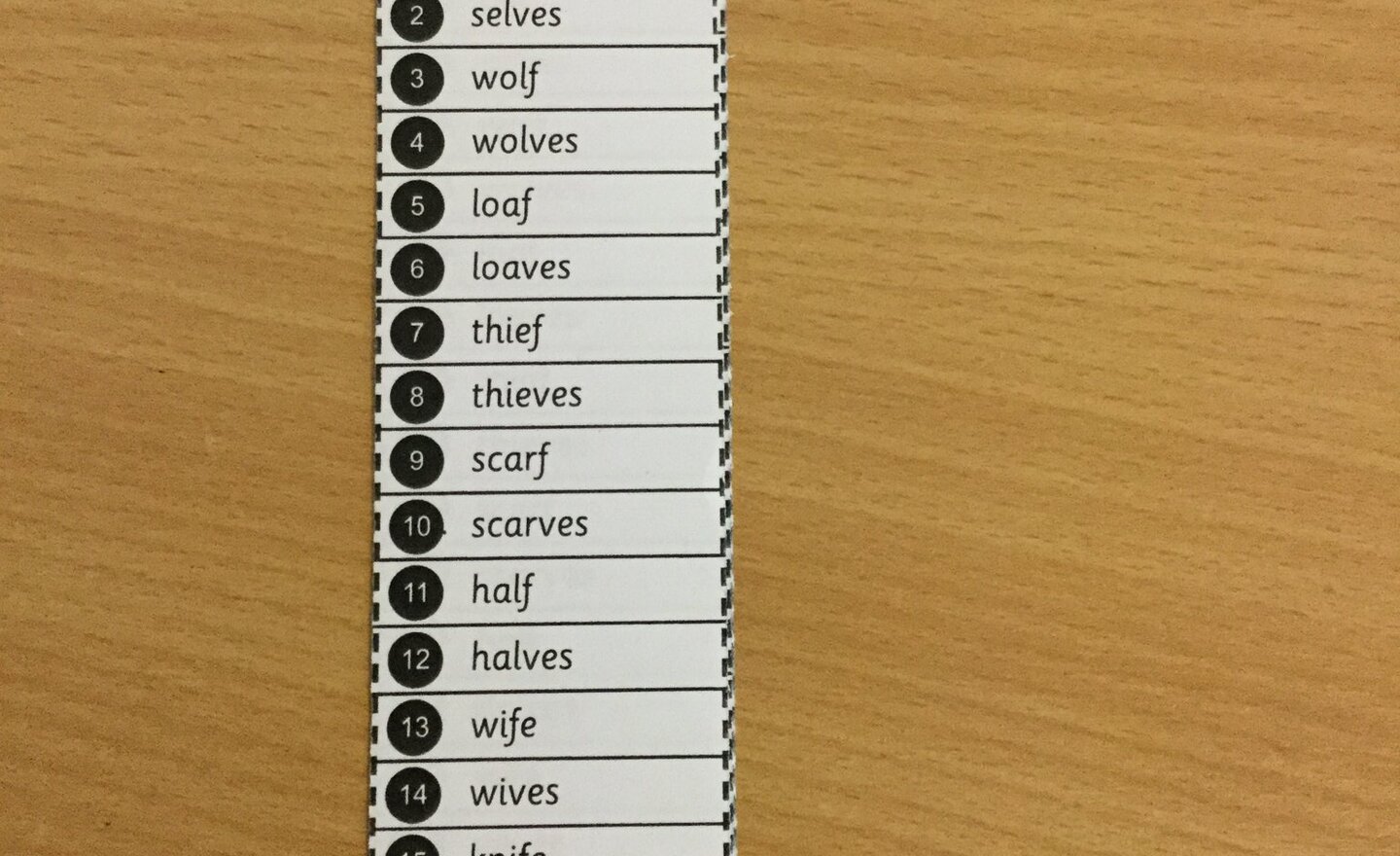 Image of This weeks spellings