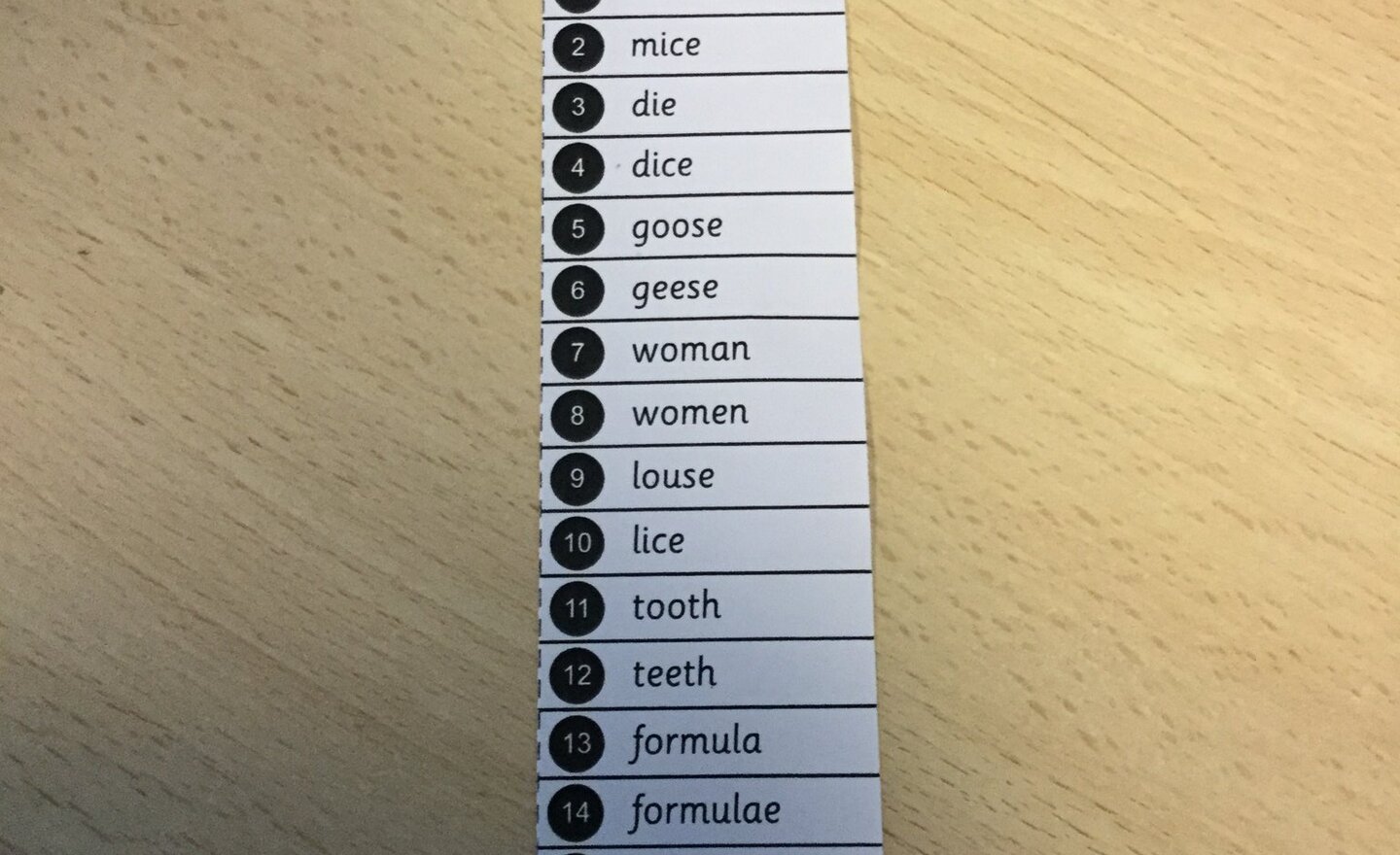 Image of Spelling for this week