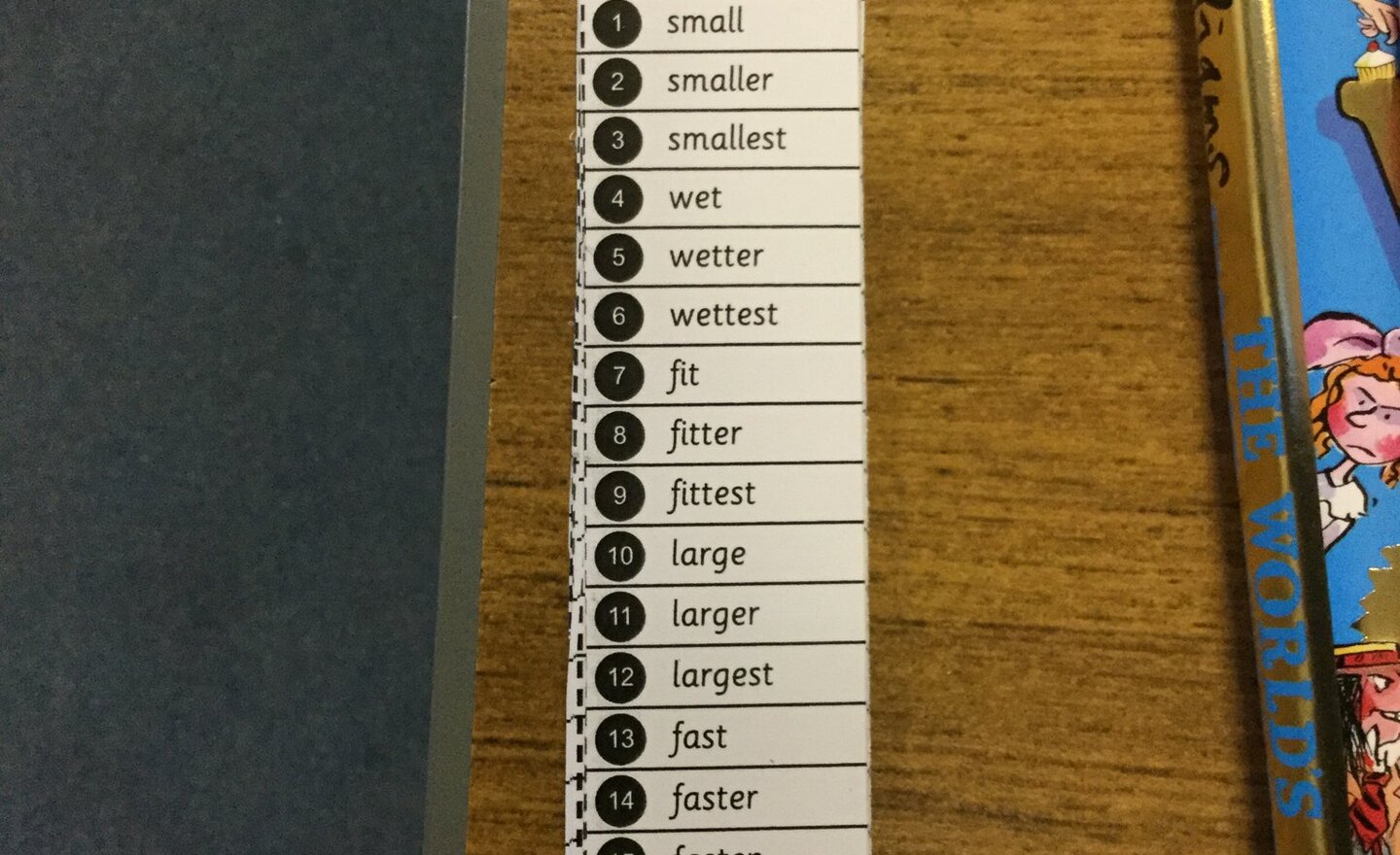 Image of Spellings