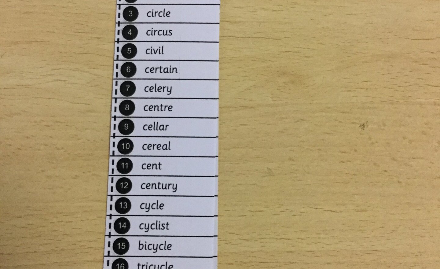 Image of Spellings for the week