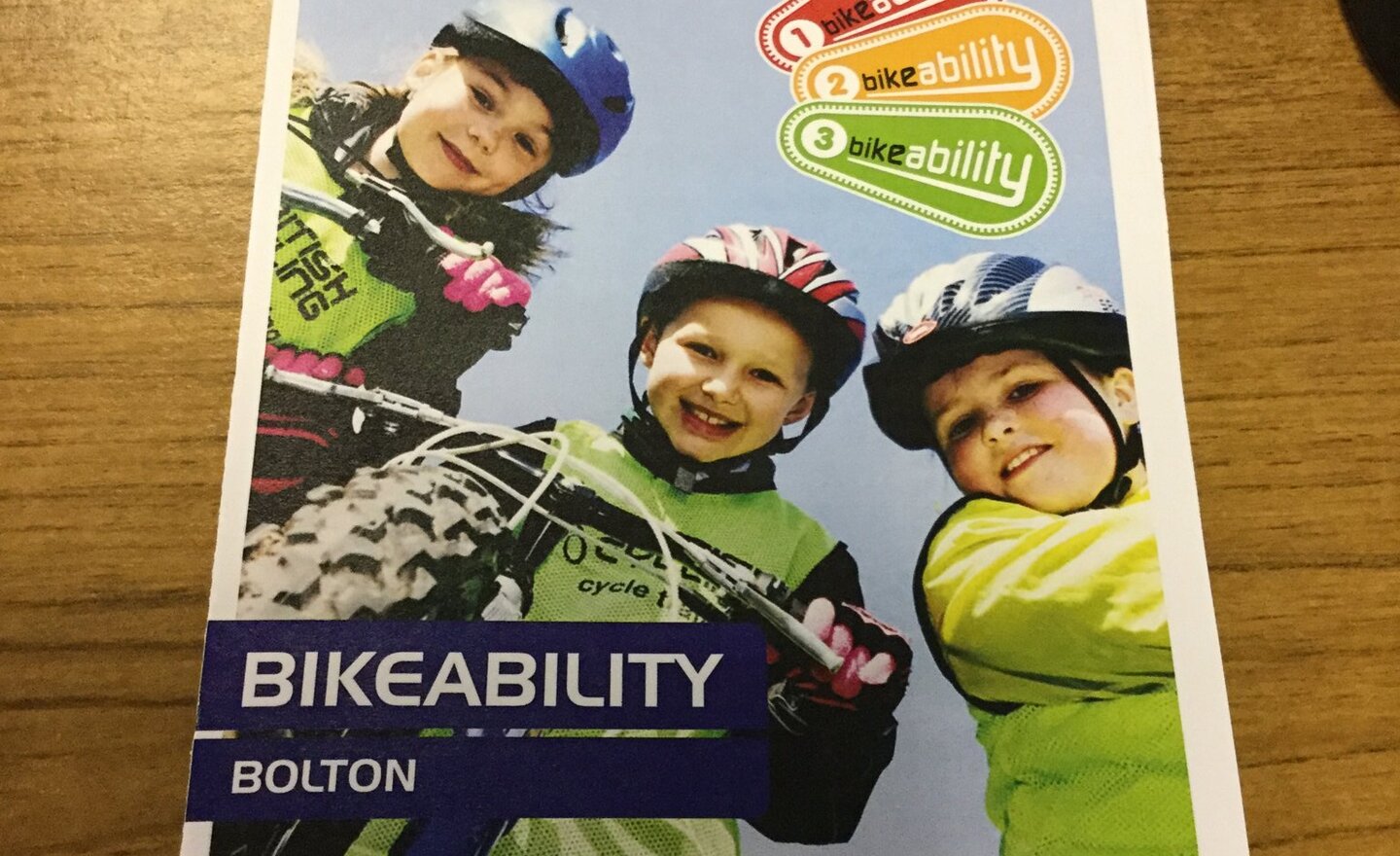 Image of Bikeability