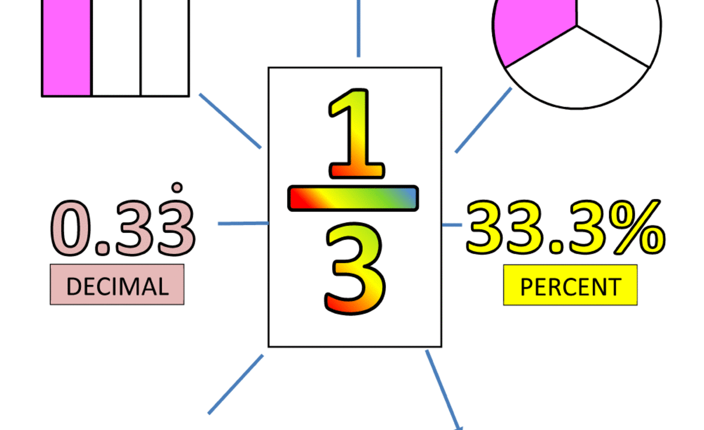 Image of Mega maths masters