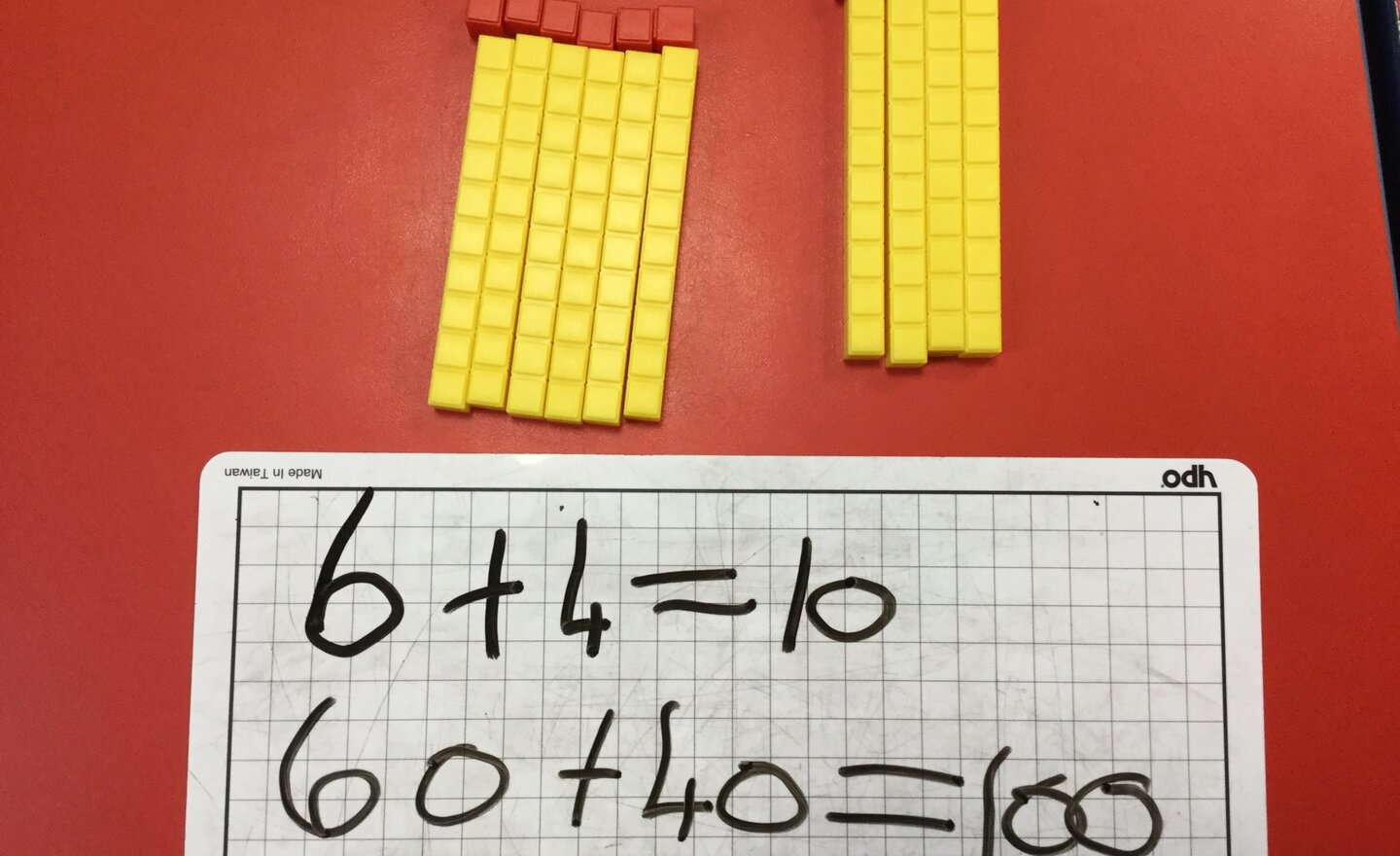 Image of Number Bonds and their related facts