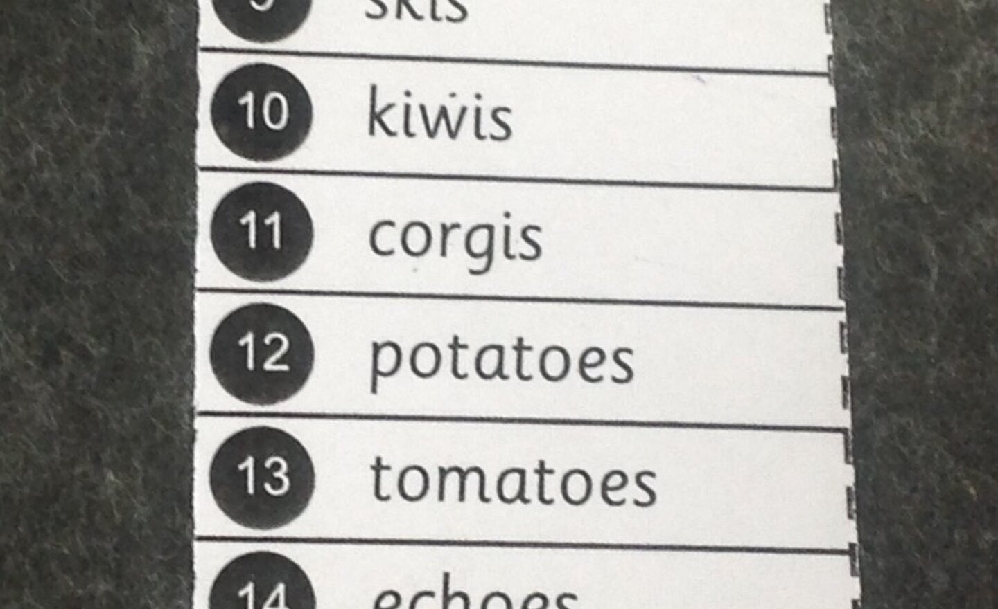 Image of Spellings for spelling assessment 20th September