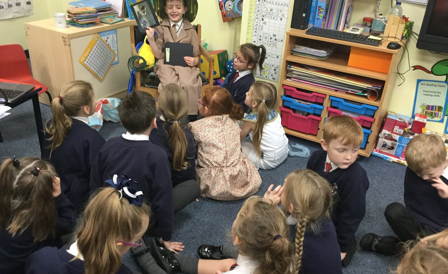 Image of Famous People in Year 2