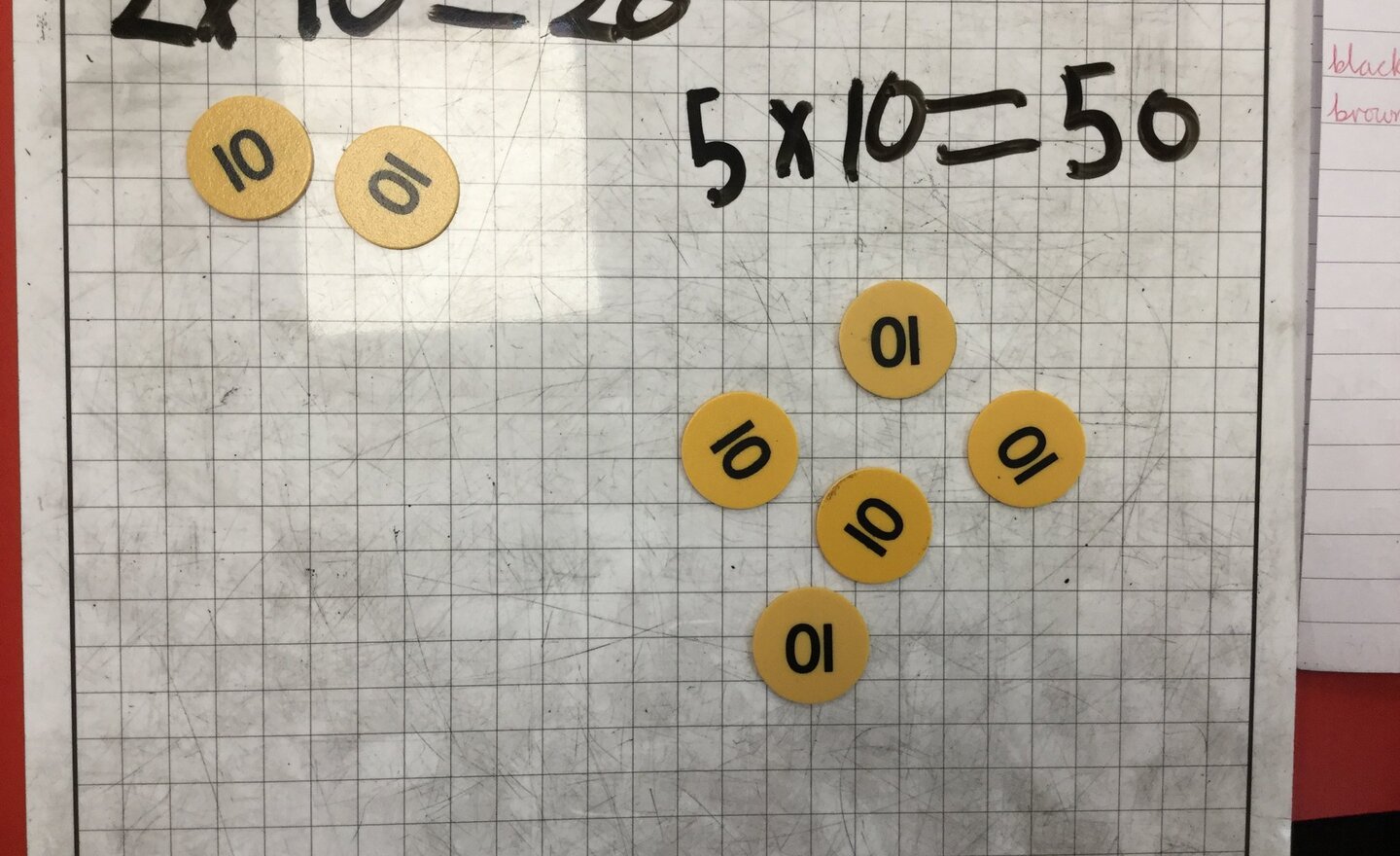 Image of 10 Times Tables