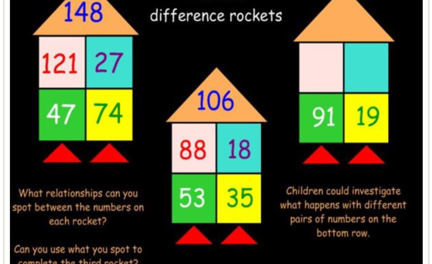 Image of Sum and difference rockets