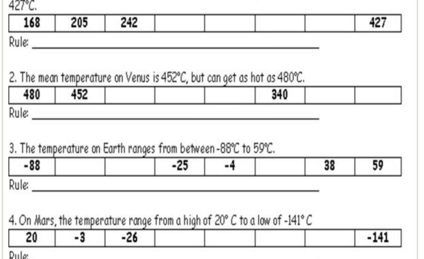 Image of Temperatures on different planets, can you find the rule?