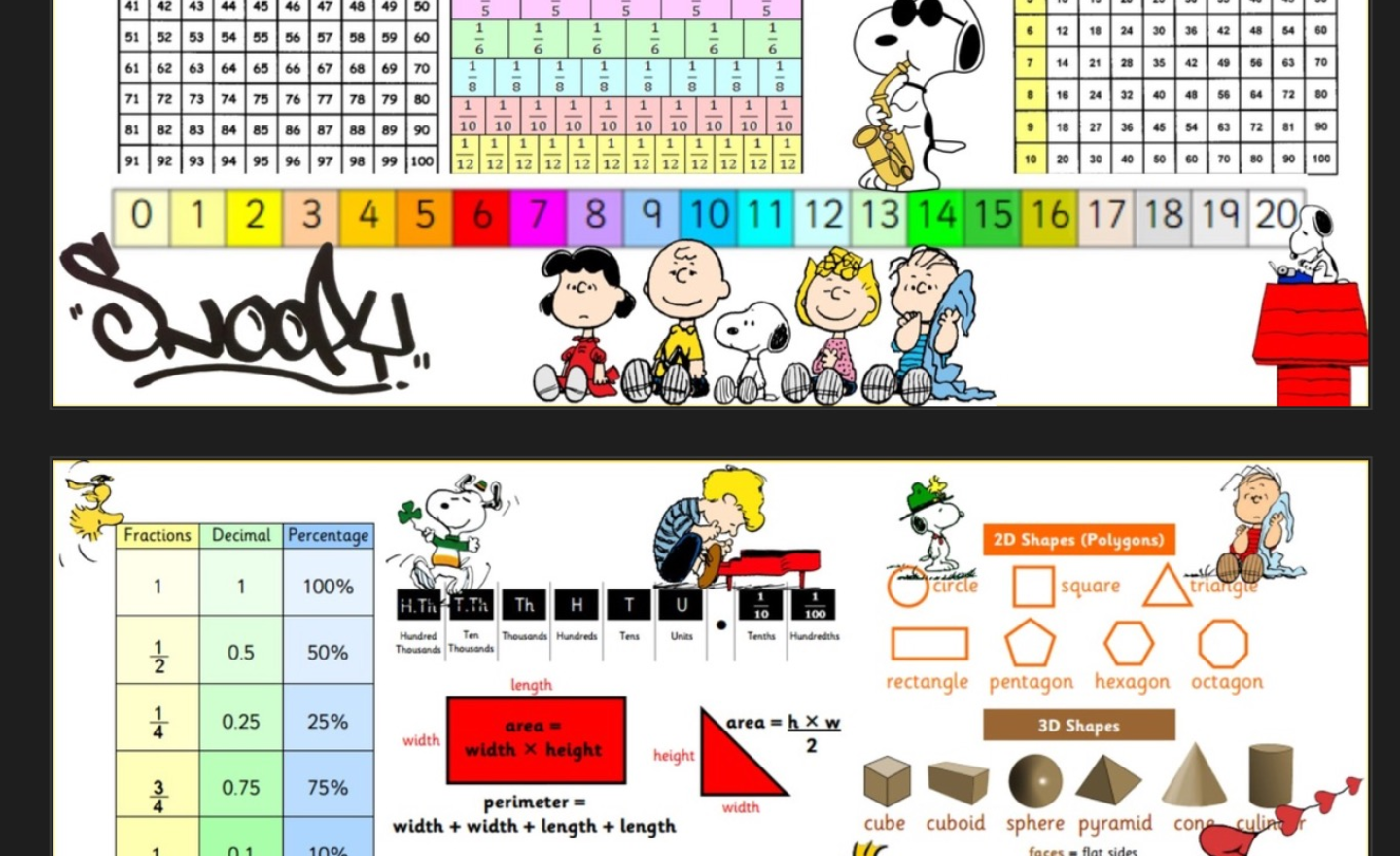 Image of Maths knowledge organiser