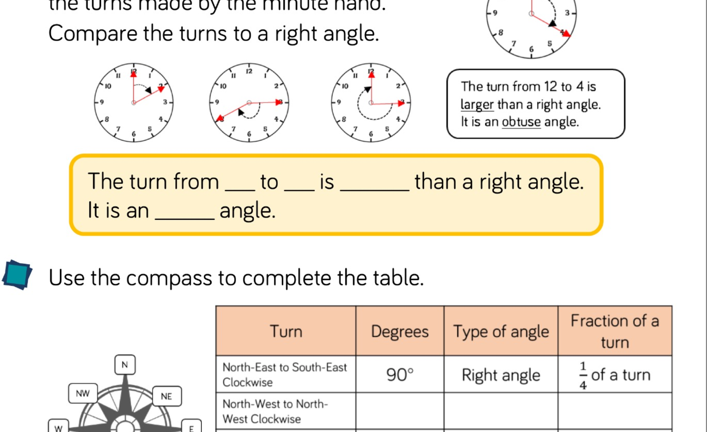 Image of Activate your angles knowledge