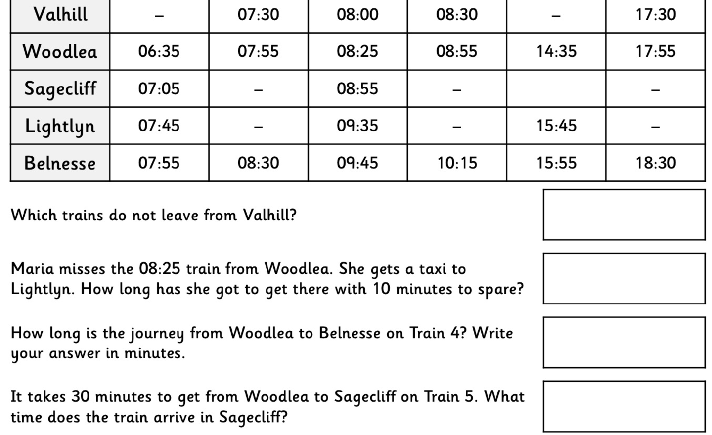 Image of Testing times...