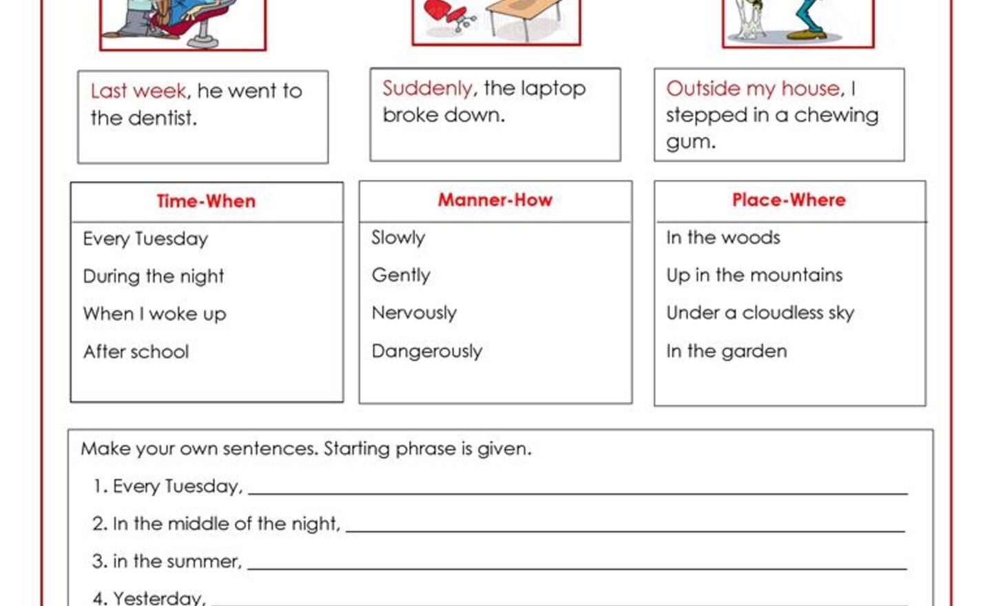 Image of Fronted adverbials Part 2