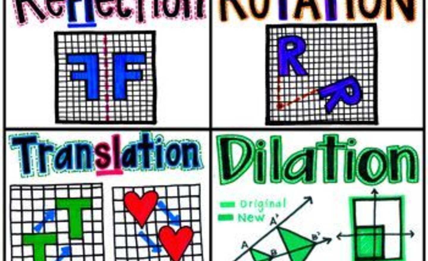 Image of A week of Translation learning in maths.