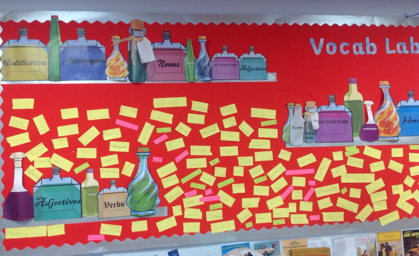 Image of Our amazing vocabulary lab...