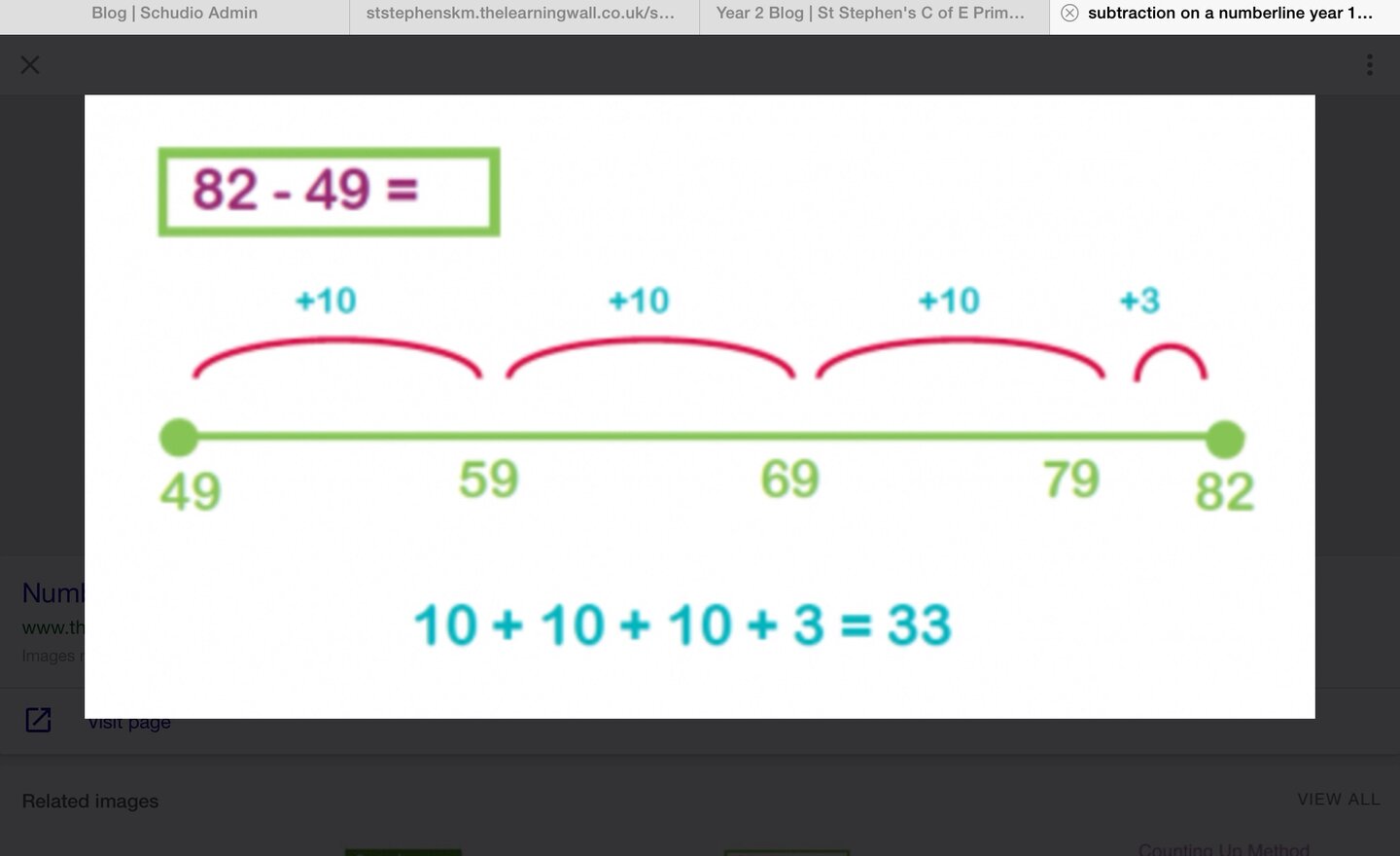 Image of Finding the Difference by Counting on