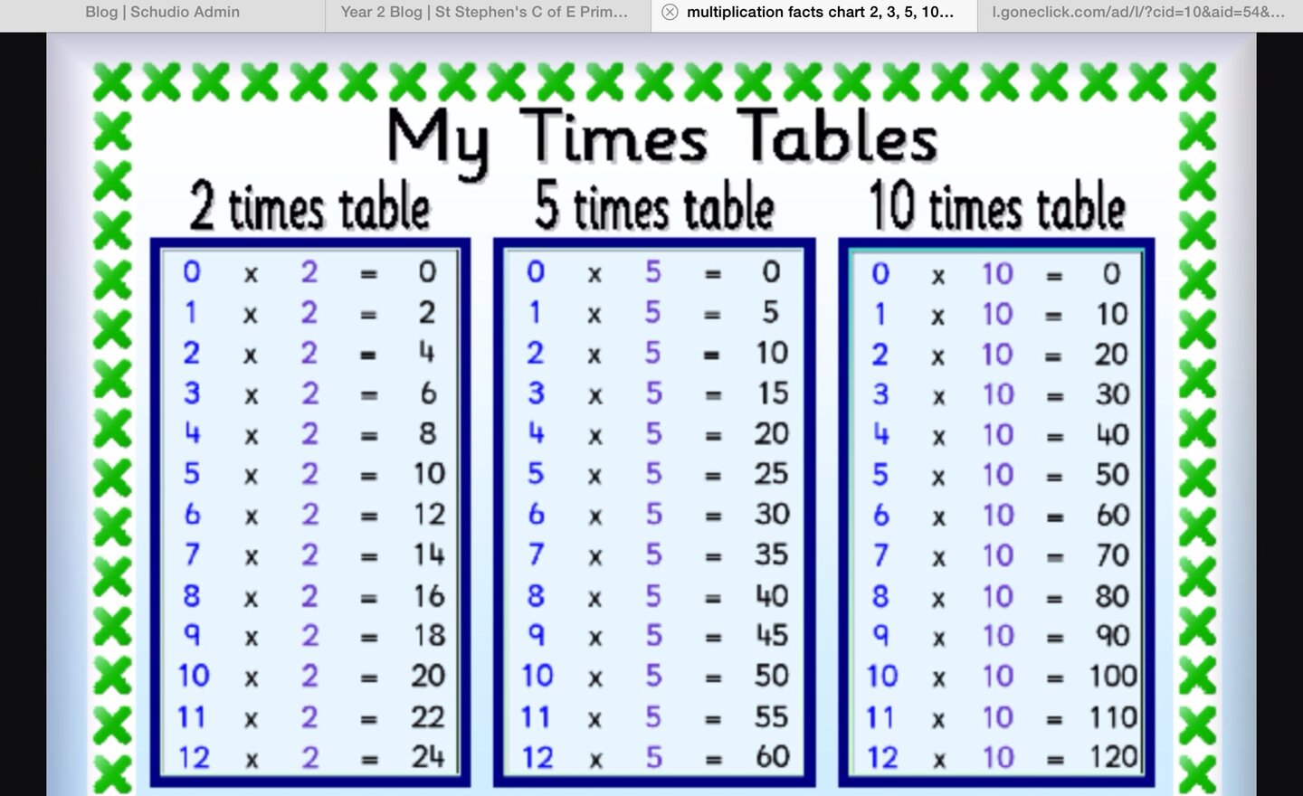 Image of Multiplication Madness