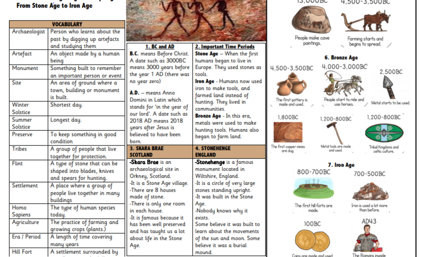 Image of Learning Log