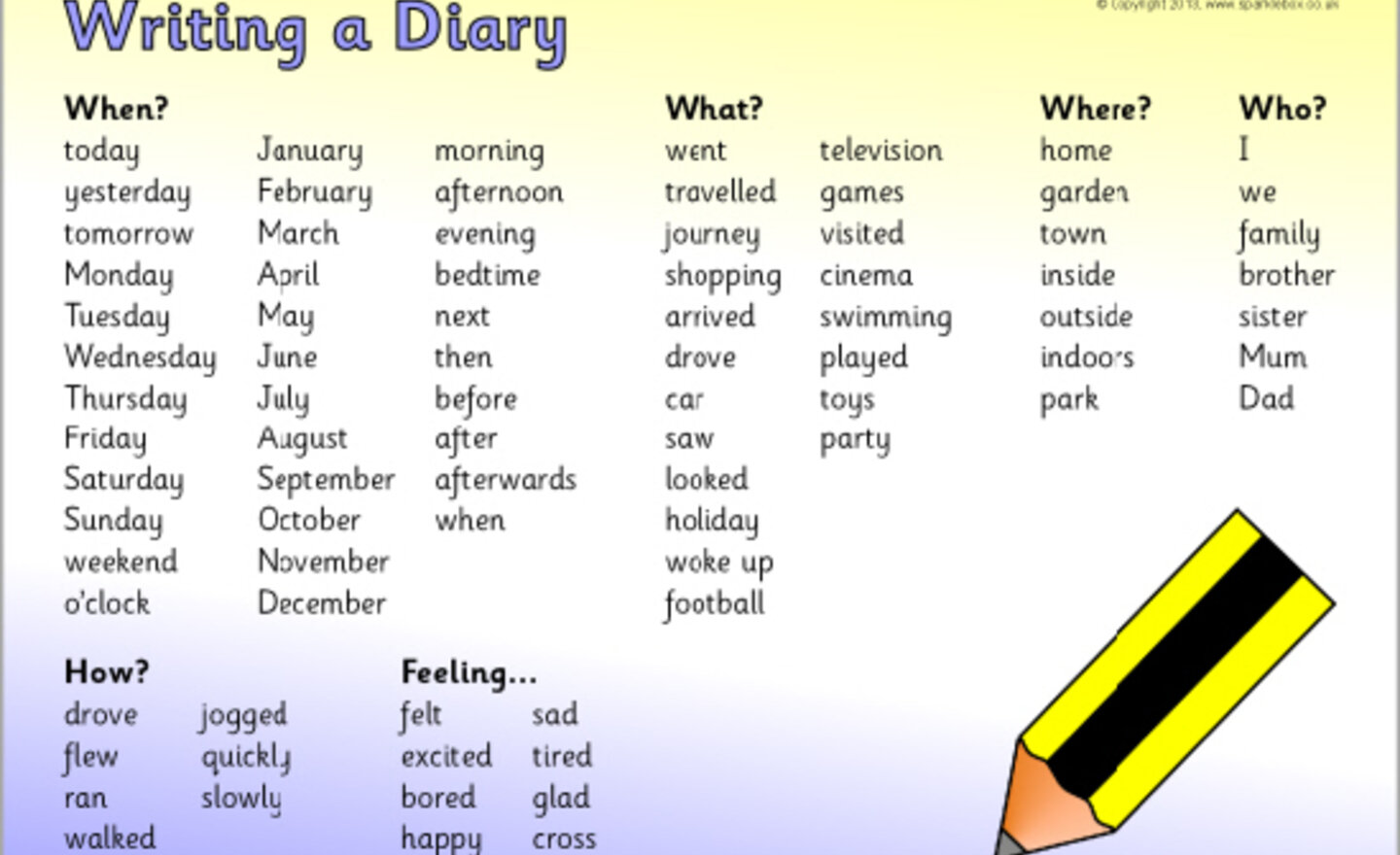 Image of Diary Writing Help