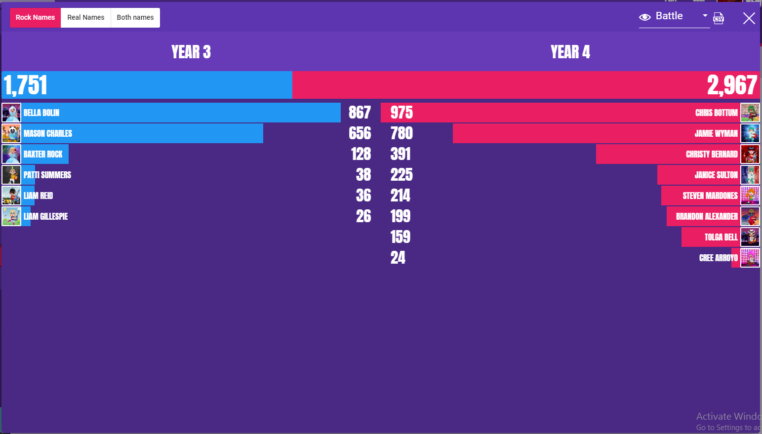 Image of TTRS Battle