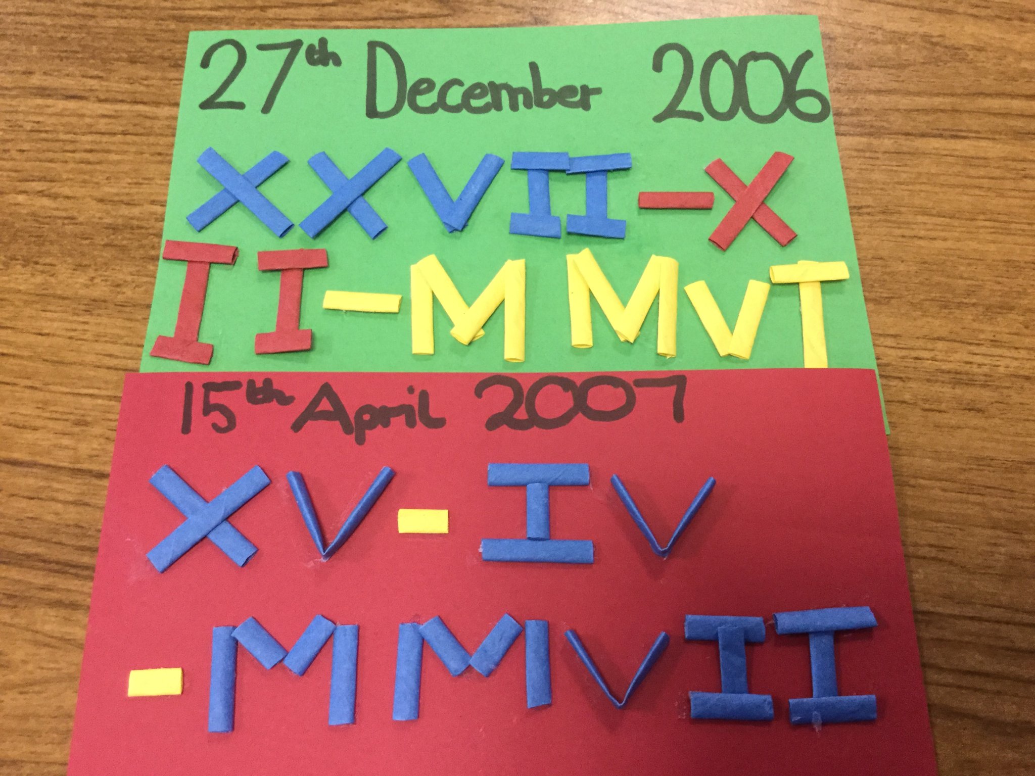 Image of Roman Numerals