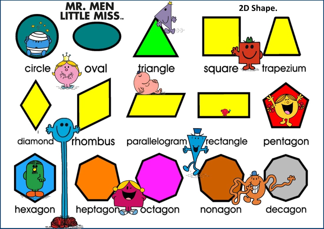 Image of 2d shapes