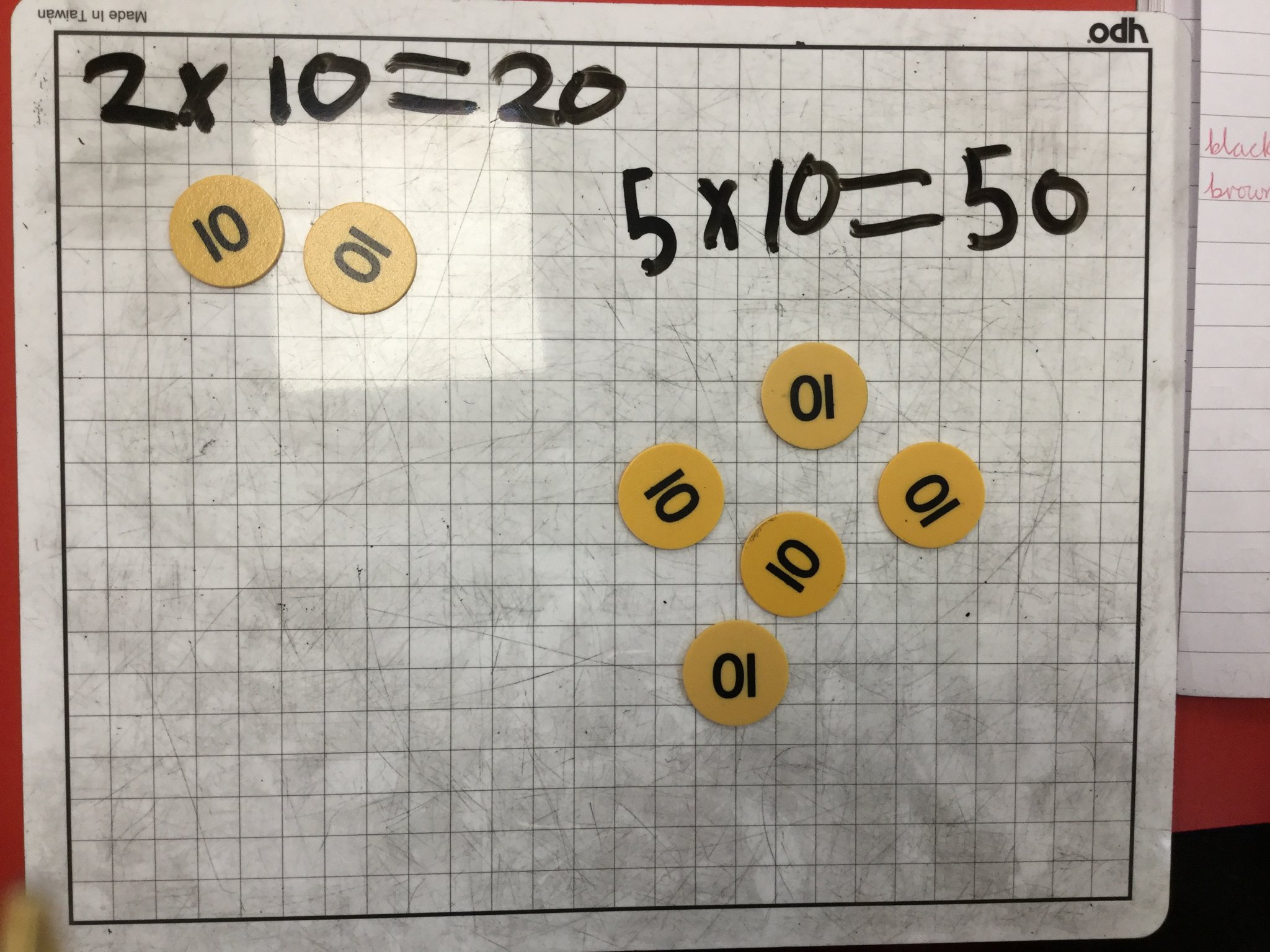 Image of 10 Times Tables