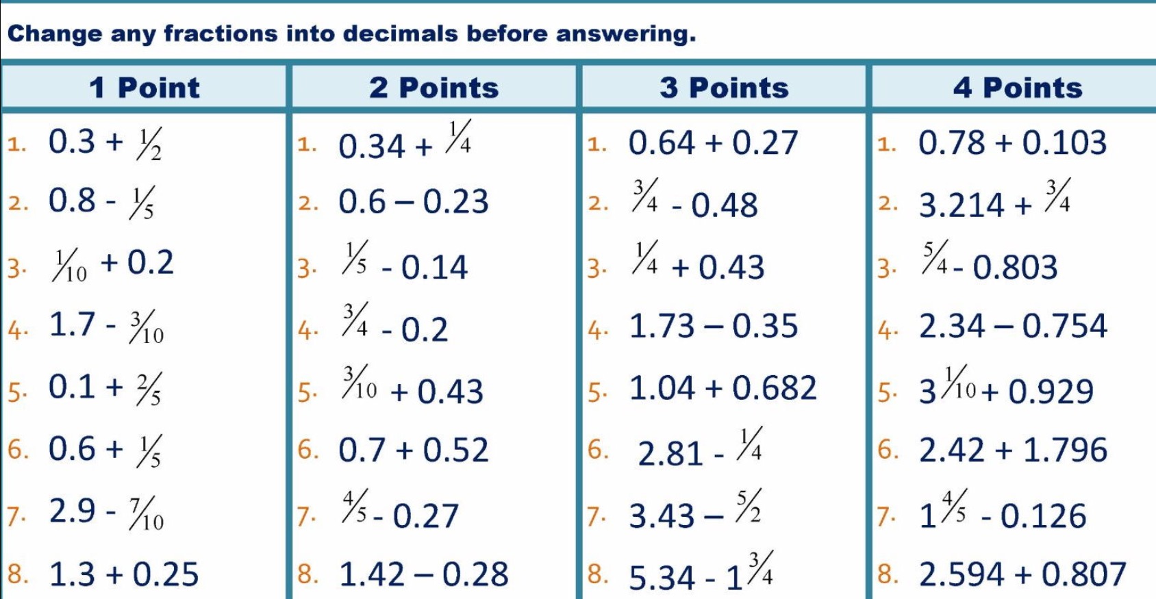 Image of Decimal addition and subtraction