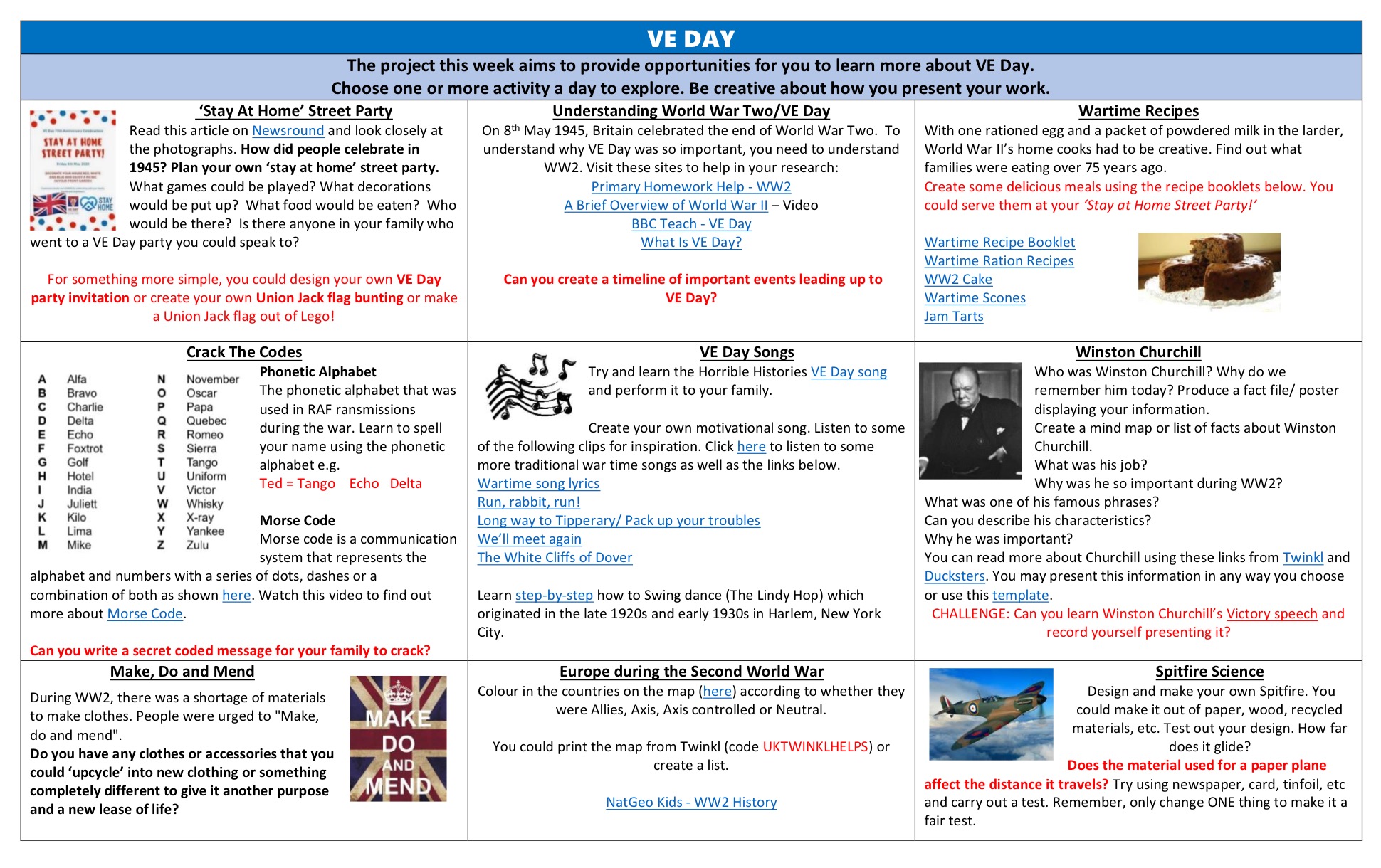 Image of VE Day activities