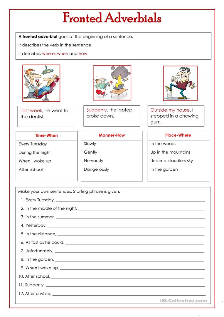 Image of Fronted adverbials Part 2