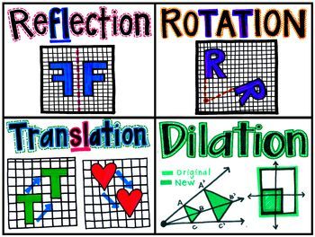 Image of A week of Translation learning in maths.