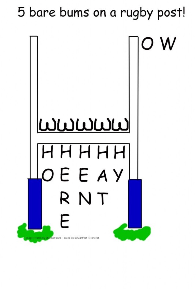 Image of Introducing rugby bums on goal posts...