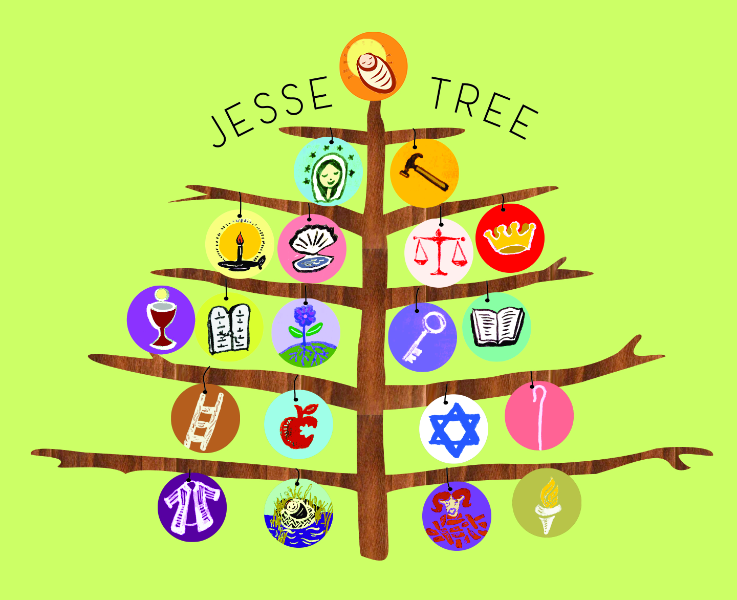 Image of Introducing the Jesse Tree