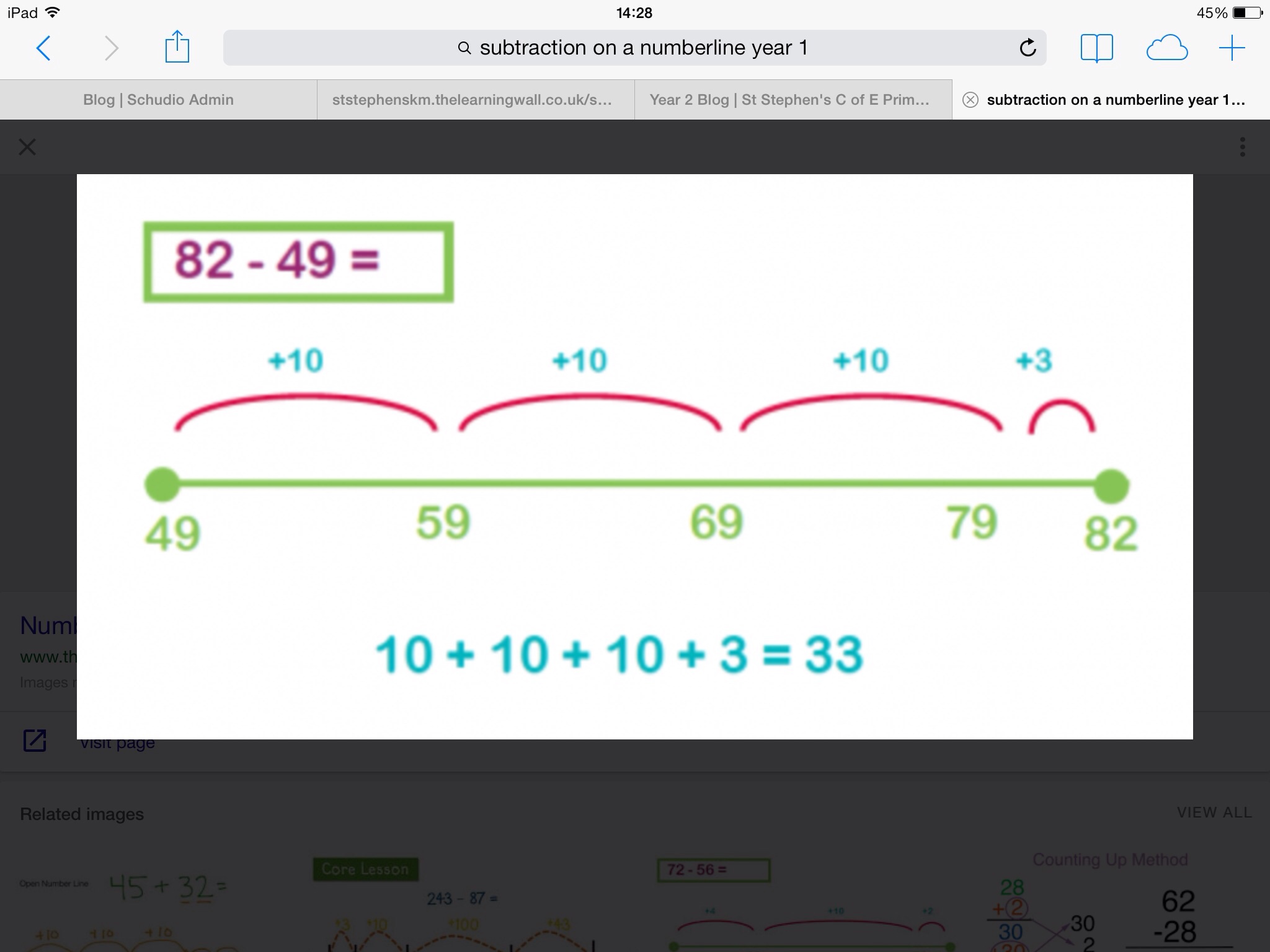 Image of Finding the Difference by Counting on