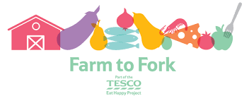 Image of Farm to Fork