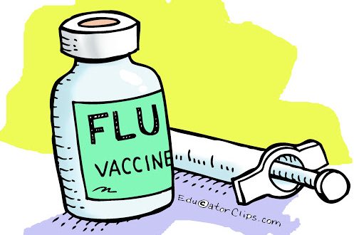 Image of Flu Vaccinations