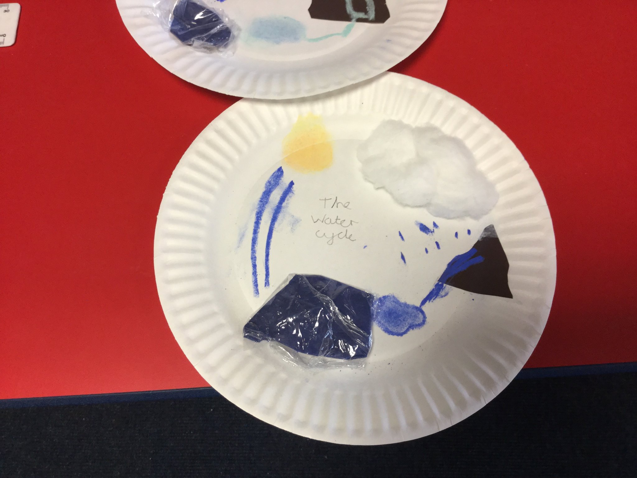 Image of The Water Cycle