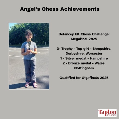 Image of Angel's Chess Achievements