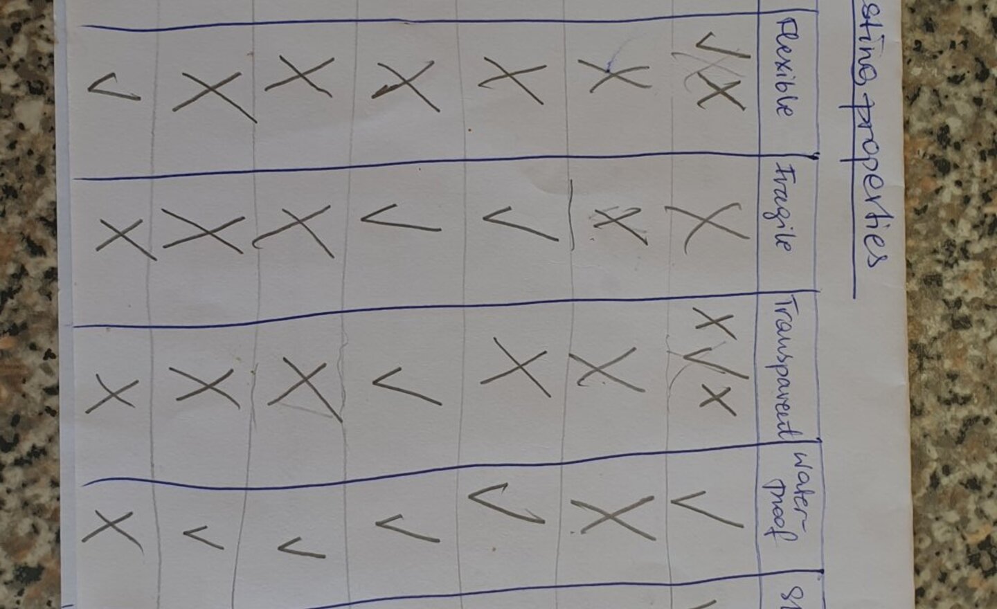 Image of 2S Home Learning