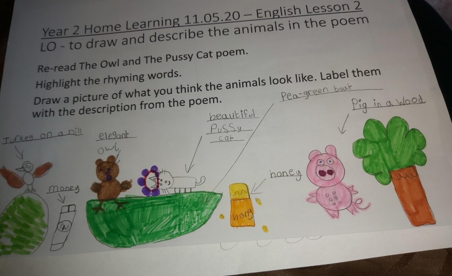 Image of 2B's Learning